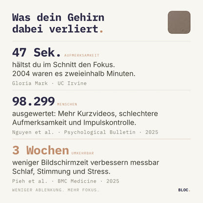 Bloc. – Fokus-Gerät mit App